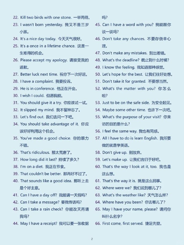 英语进步最快的方式：反复背这12页纸英语进步最快的方式：反复背这12页纸